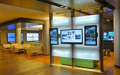Elpro Technologies: Innovative Solutions for Digital Signage and Kiosks